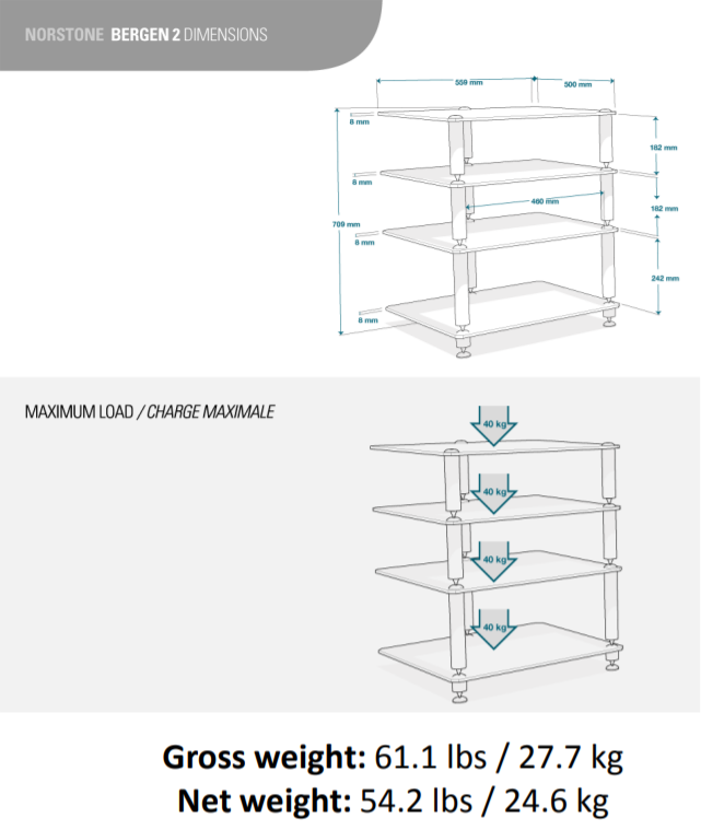 Norstone Square - rack high end per HiFi