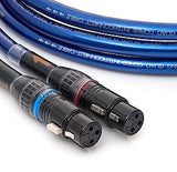 Neotech NEVD2001 Coax 1m and NEVD3001G-XLR 1m pair