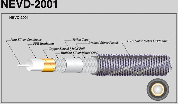 Neotech NEVD-2001 Pure Silver Coaxial Digital Cable (1.5-meter
